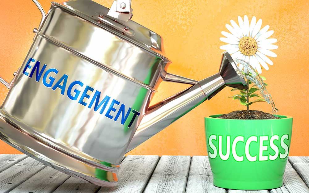 Employees Well-being is the Key to Successful Workplace Engagement (engagement watering can and success flower)