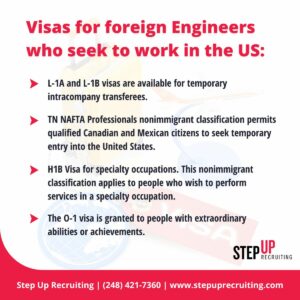 Can a foreigner engineer work in the US? Types of Visas.